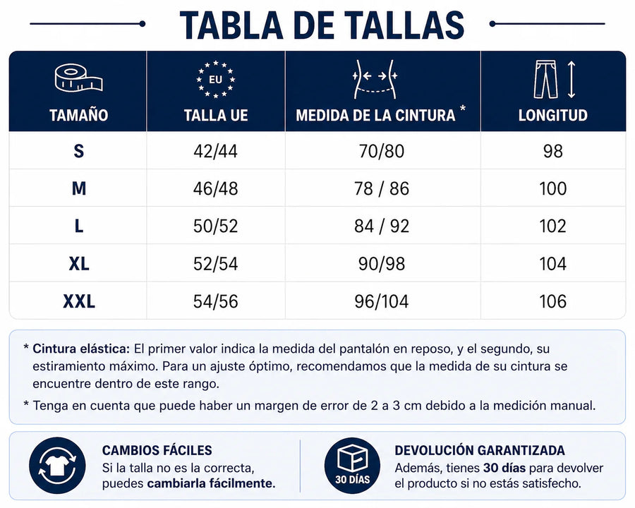 Guía de tallas