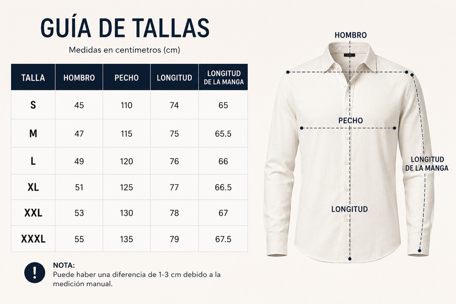 Guía de tallas