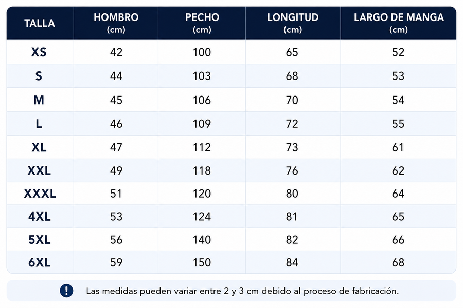 Guía de tallas