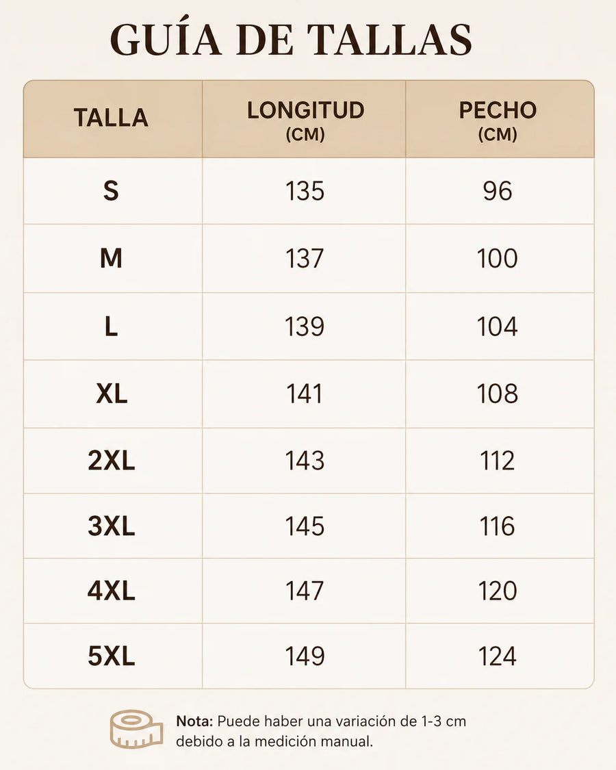 Guía de tallas