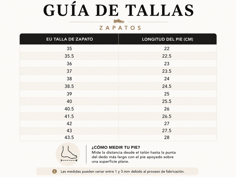 Guía de tallas