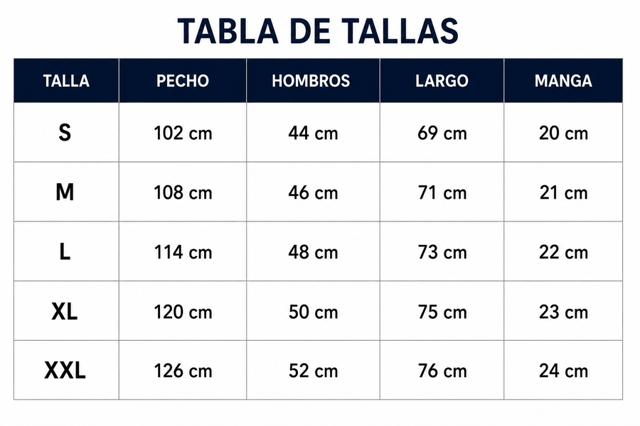 Guía de tallas
