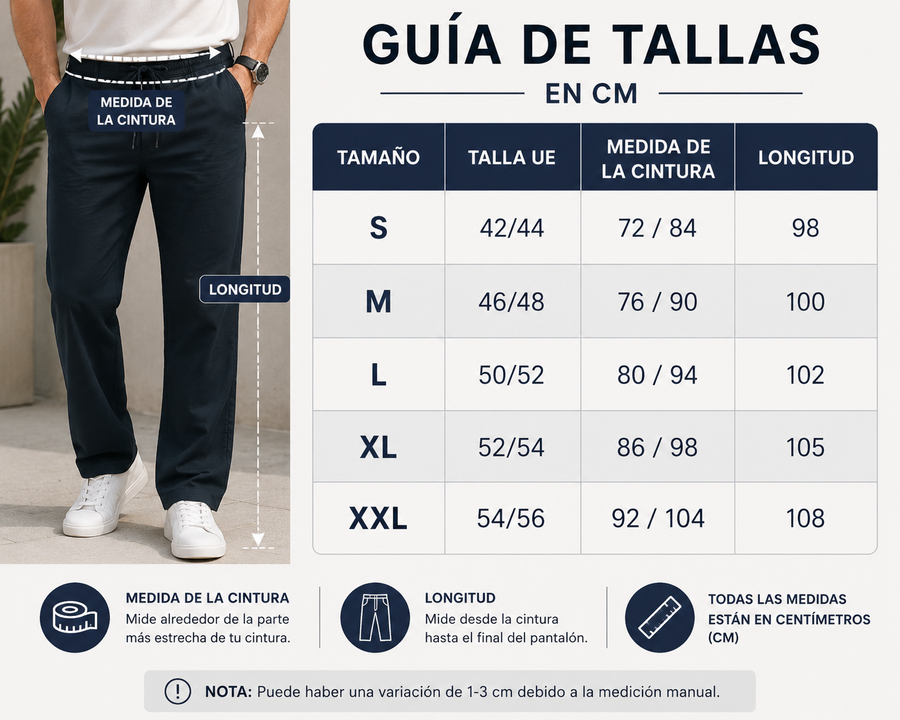 Guía de tallas