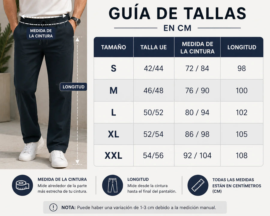 Guía de tallas