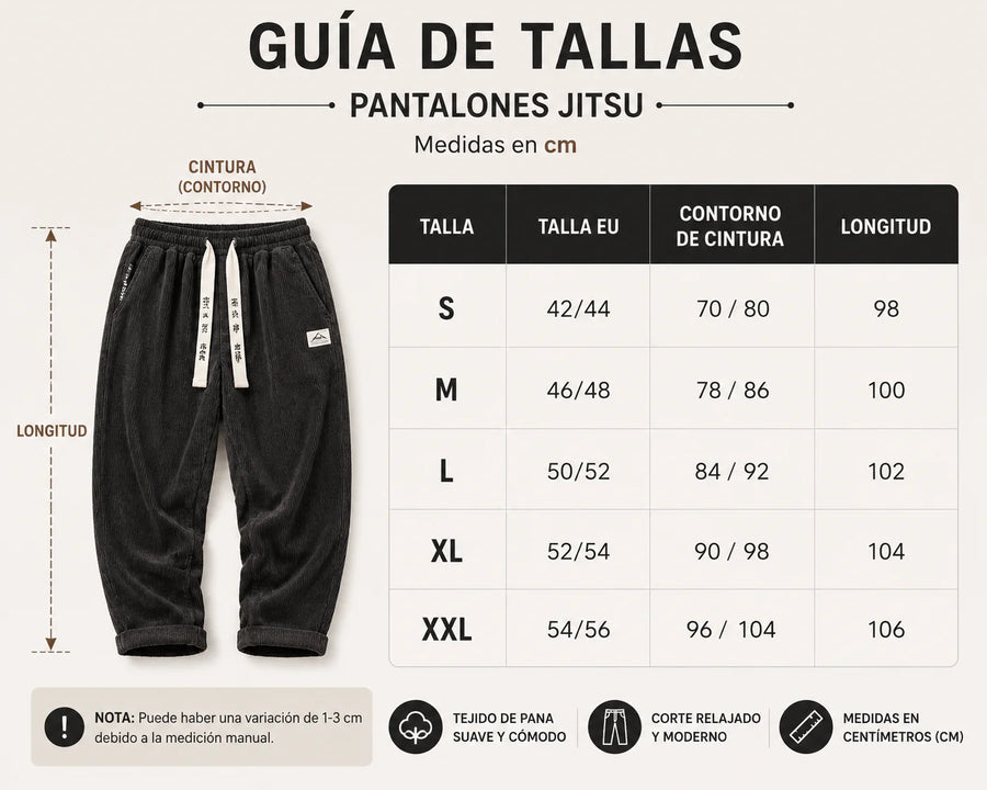 Guía de tallas