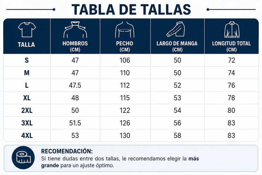 Guía de tallas