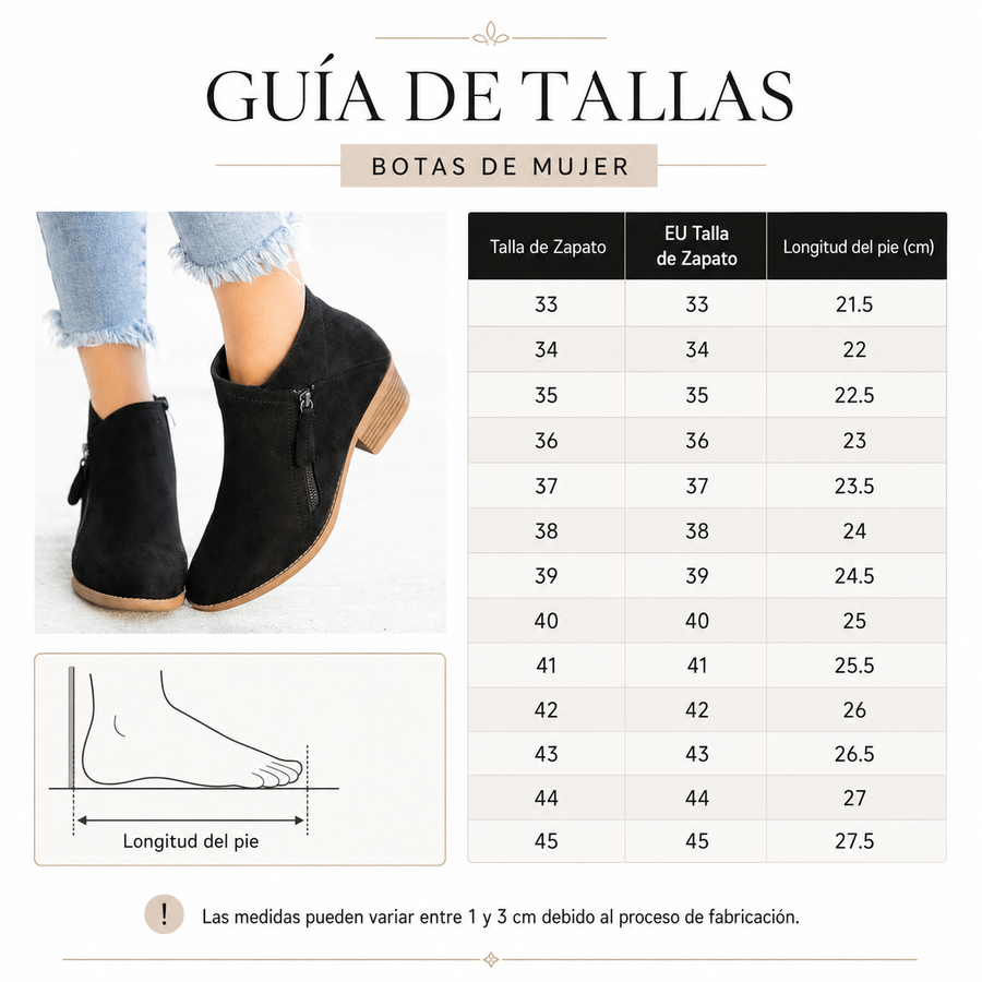 Guía de tallas
