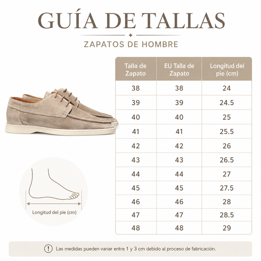 Guía de tallas
