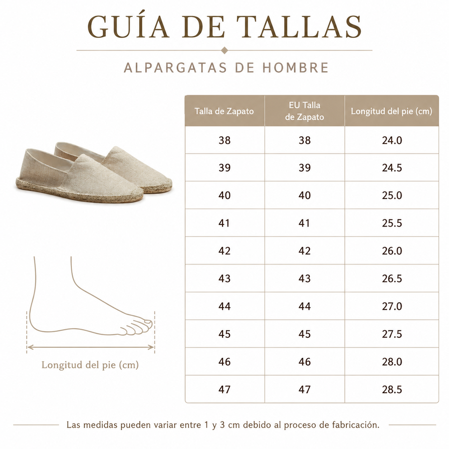 Guía de tallas
