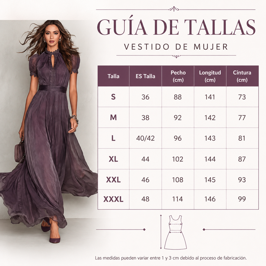 Guía de tallas