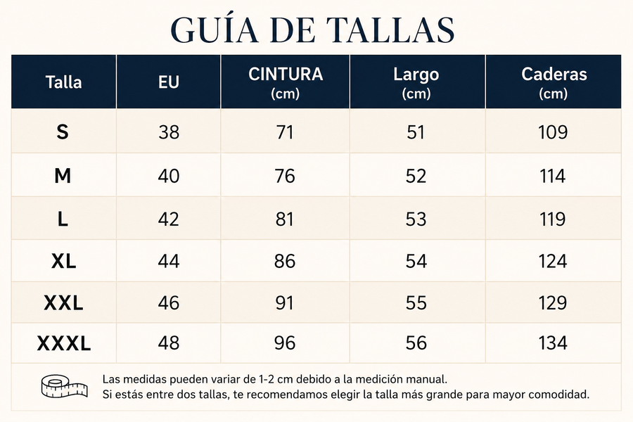 Guía de tallas