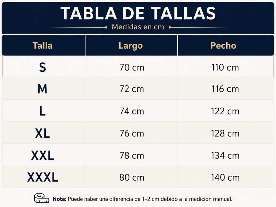 Guía de tallas