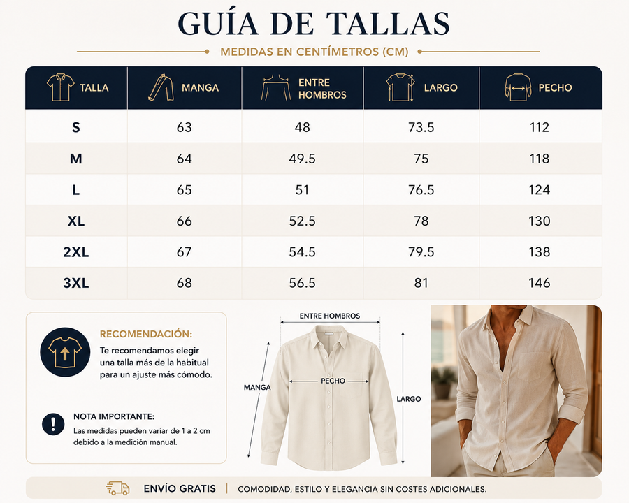 Guía de tallas