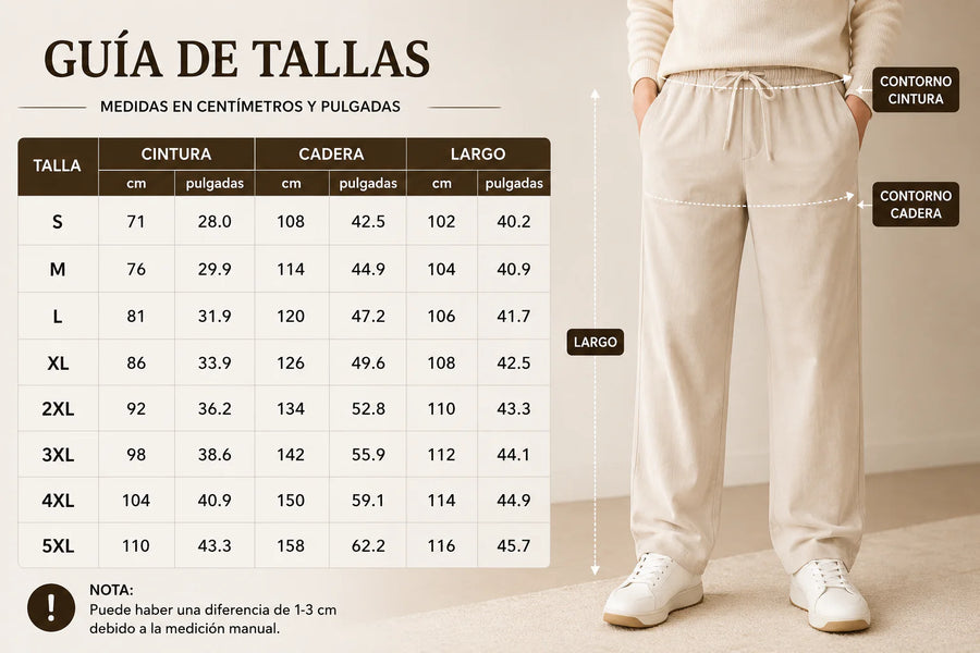 Guía de tallas