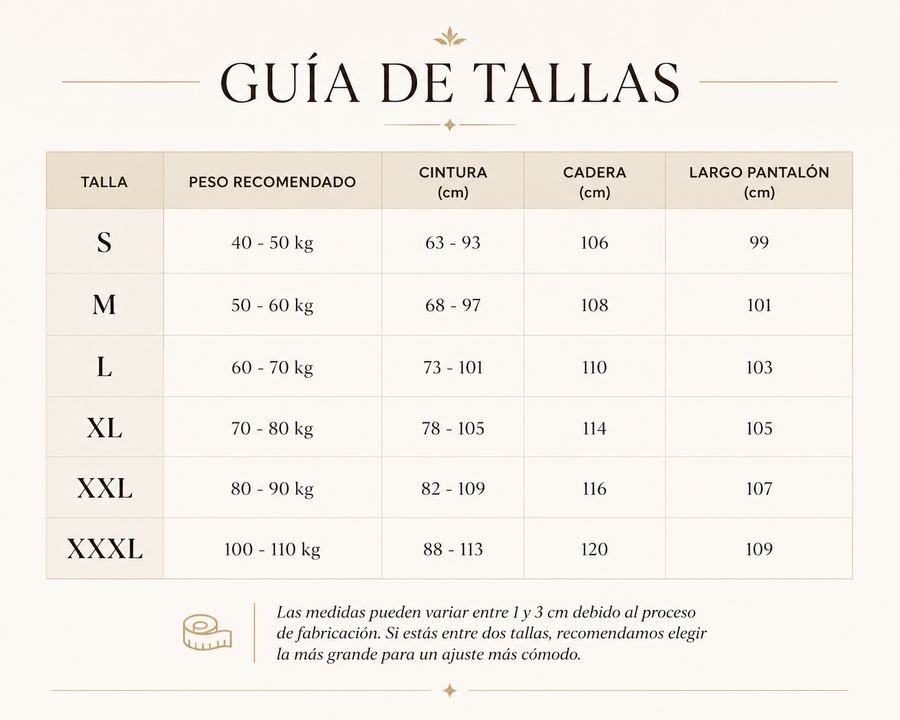 Guía de tallas
