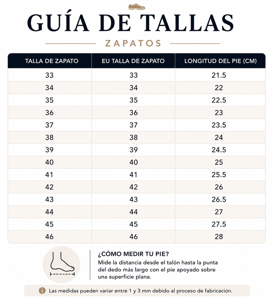 Guía de tallas