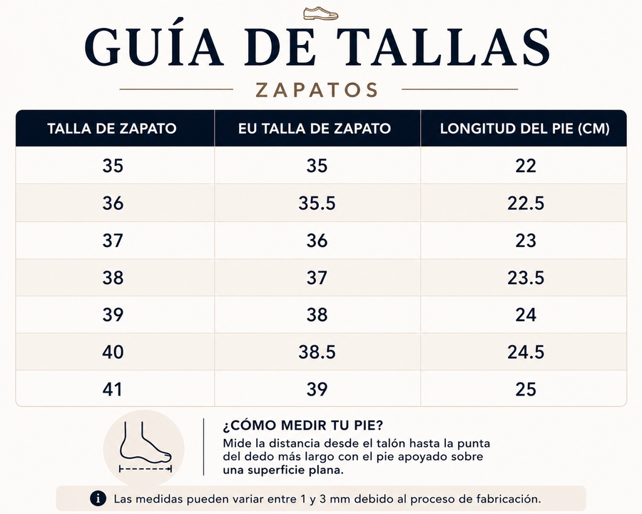 Guía de tallas