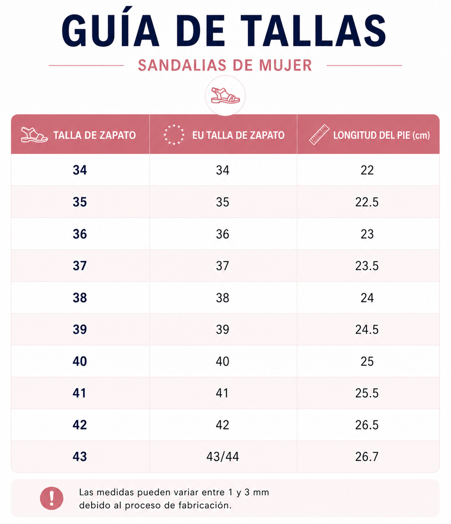 Guía de tallas