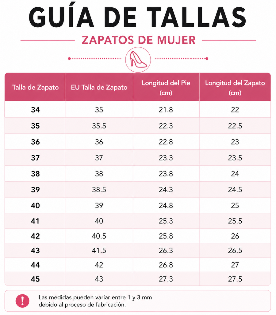 Guía de tallas