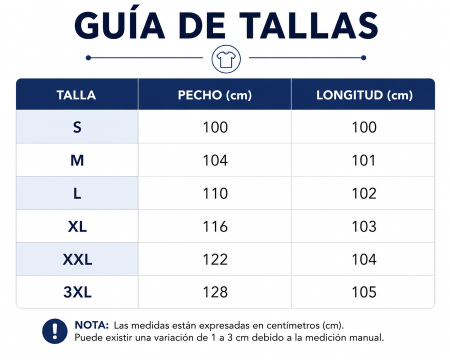 Guía de tallas