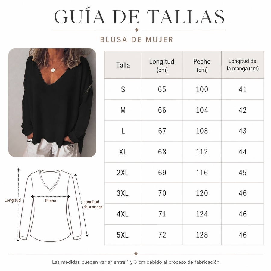 Guía de tallas