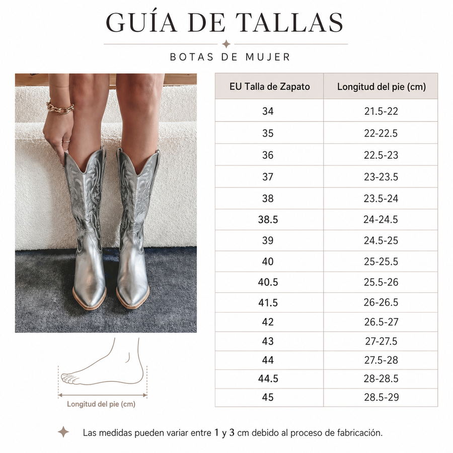 Guía de tallas