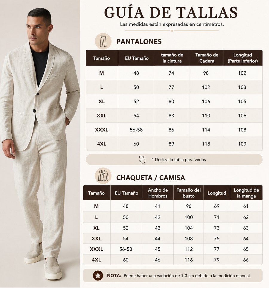 Guía de tallas