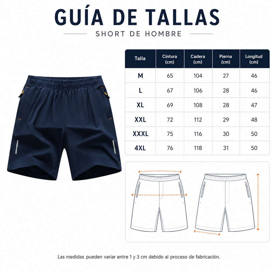 Guía de tallas