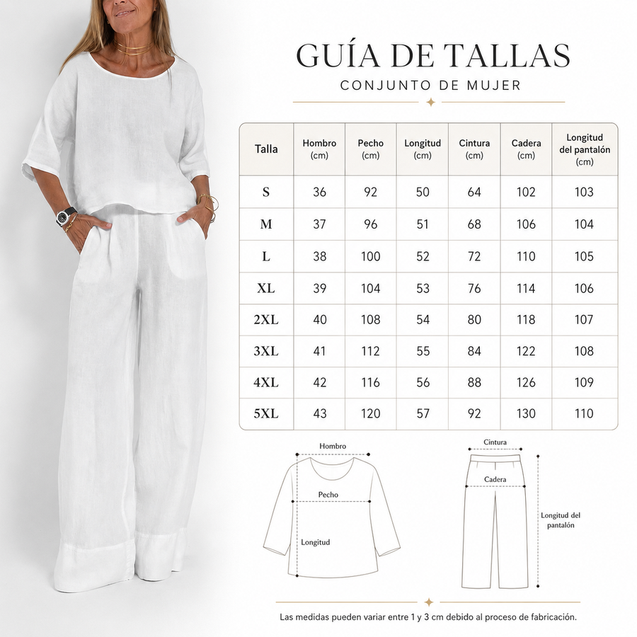 Guía de tallas