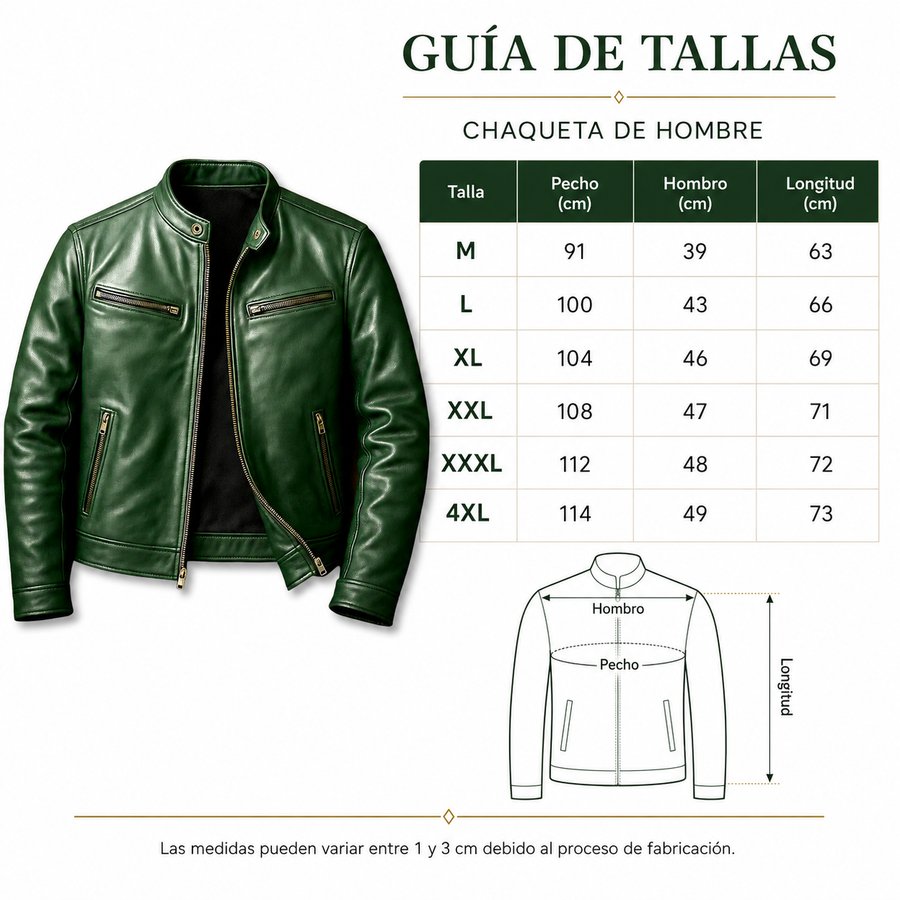 Guía de tallas