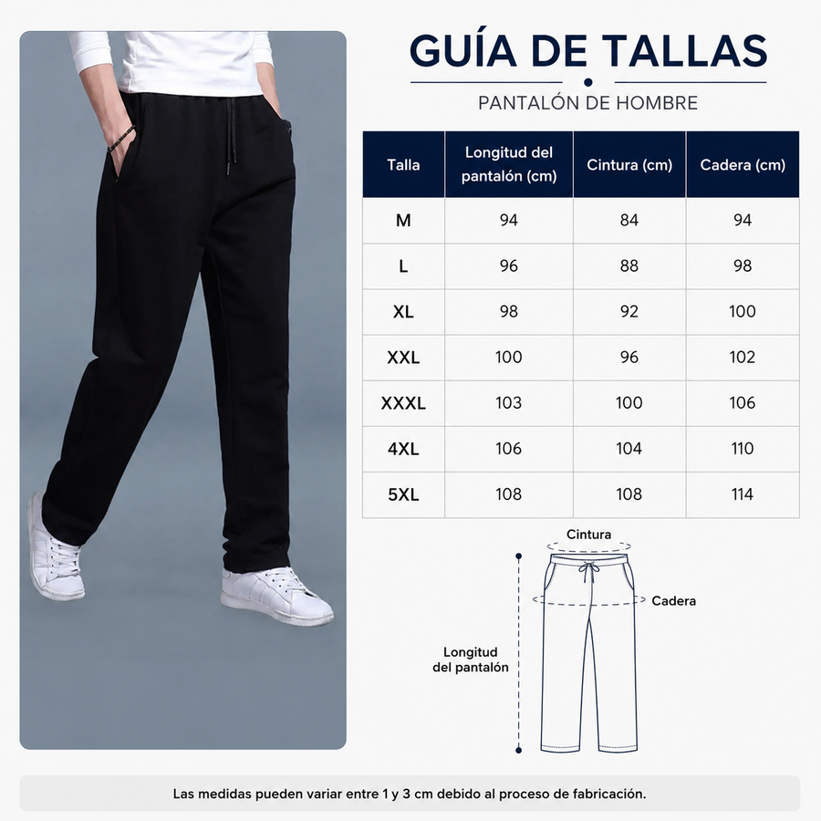 Guía de tallas