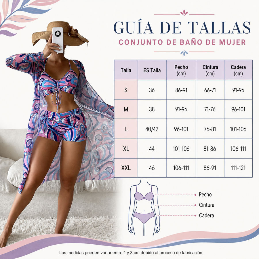 Guía de tallas