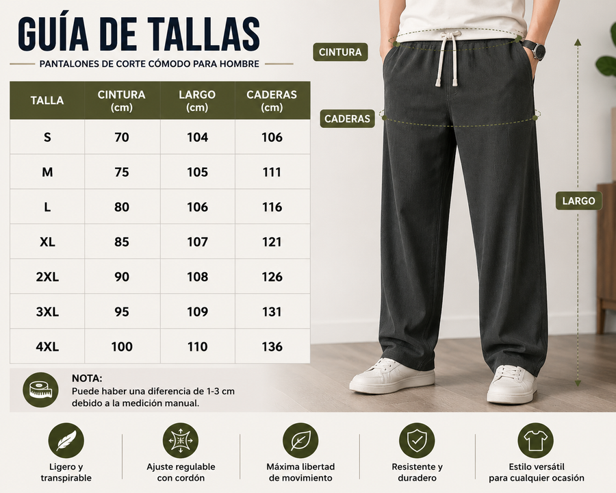 Guía de tallas