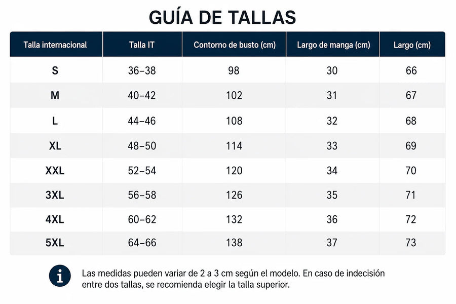 Guía de tallas